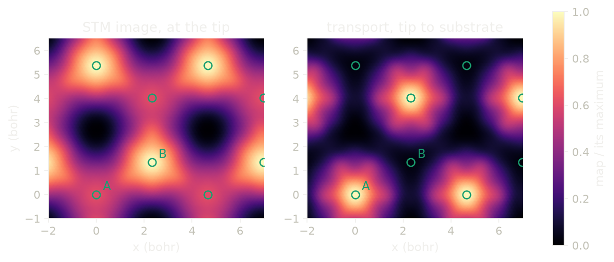 Bilayer graphene: the STM image at the tip and the map of the current that reaches the substrate.