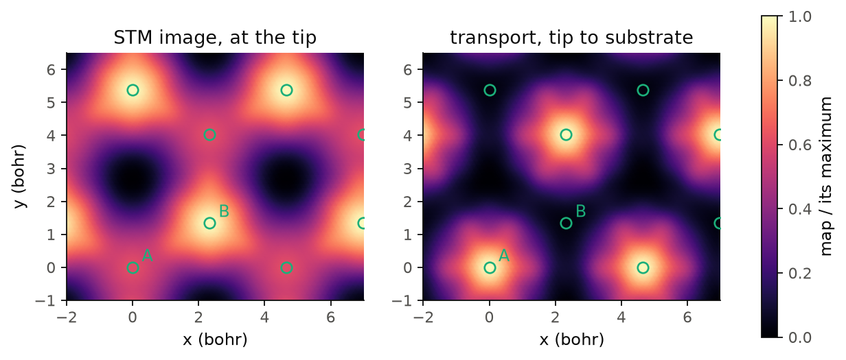 Bilayer graphene: the STM image at the tip and the map of the current that reaches the substrate.